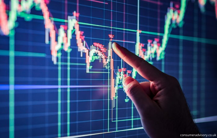 Types of share capital