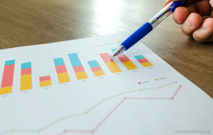 turnover vs profit