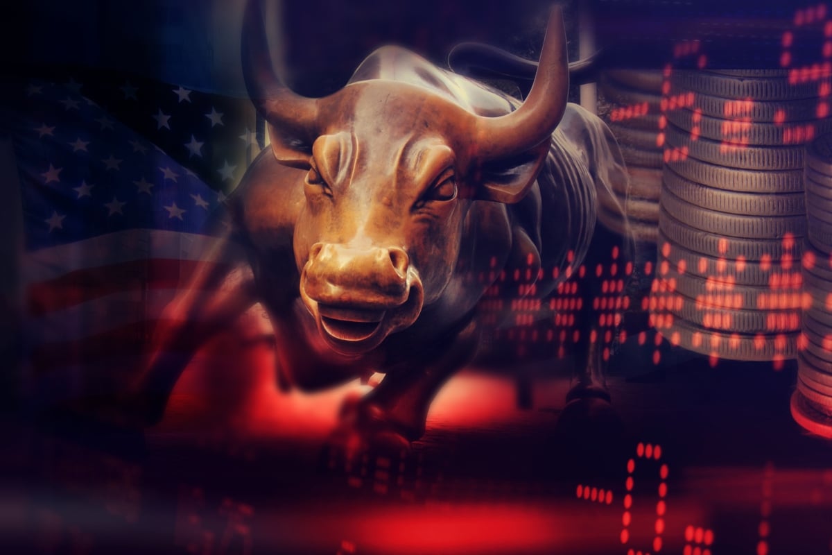 funded trading